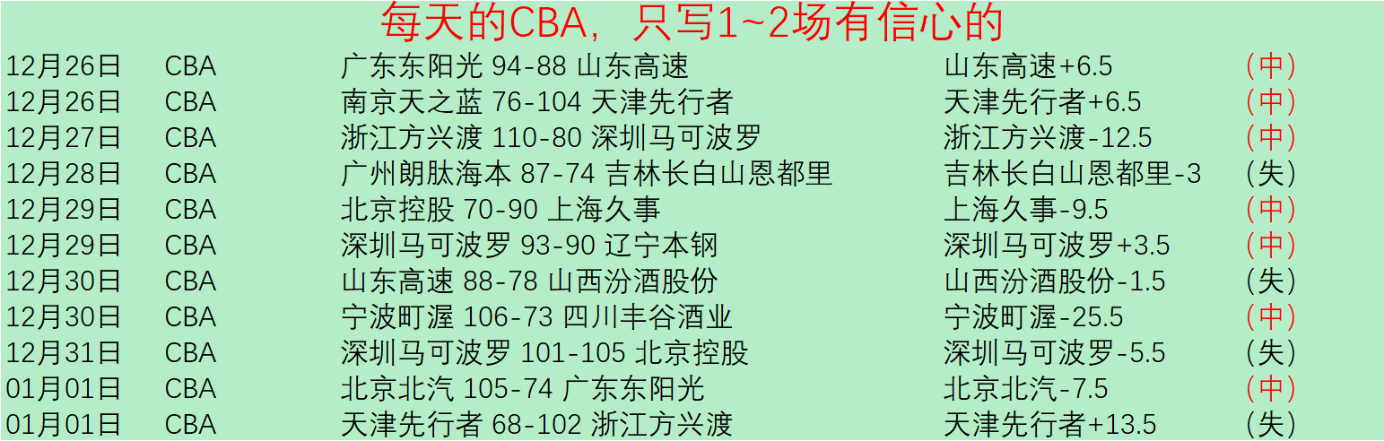 开云体育,下载,产品,开云体育,开云体育官网,开云体育app,开云体育平台,KAIYUN,SPORTS,kaiyun登录入口