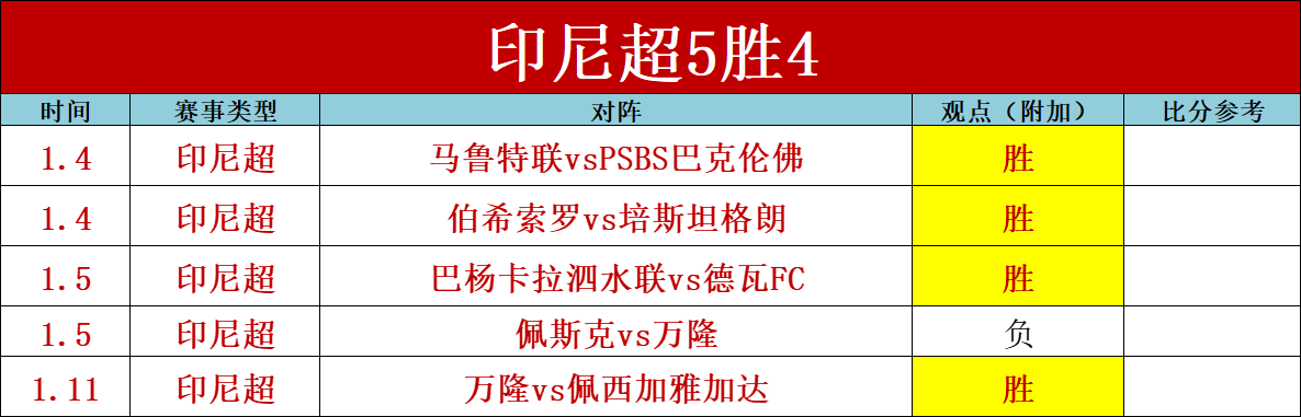 阿尔特塔盼,国际赛休整,助伤员恢复,开云体育,开云体育官网,开云体育app,开云体育平台,KAIYUN,SPORTS,kaiyun登录入口