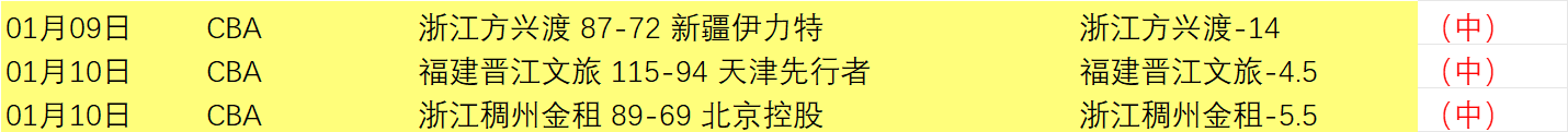 基恩半场建,佛罗伦萨暂,领先亚特兰,开云体育,开云体育官网,开云体育app,开云体育平台,KAIYUN,SPORTS,kaiyun登录入口