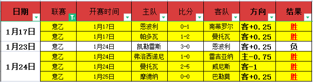 火箭外线哑,湖人五将爆,发逆转火箭,开云体育,开云体育官网,开云体育app,开云体育平台,KAIYUN,SPORTS,kaiyun登录入口