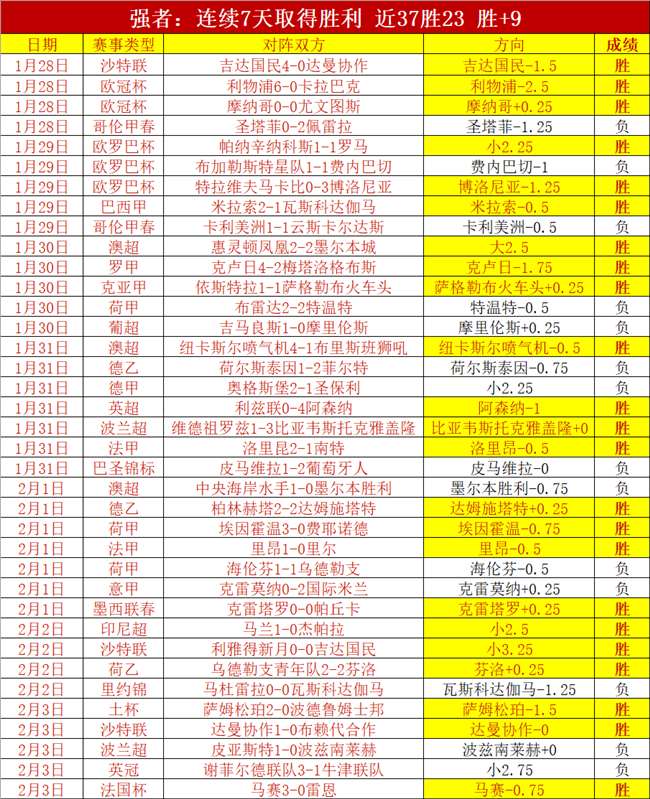 雄鹿对独行,侠双胜分析,期号专家质,开云体育,开云体育官网,开云体育app,开云体育平台,KAIYUN,SPORTS,kaiyun登录入口