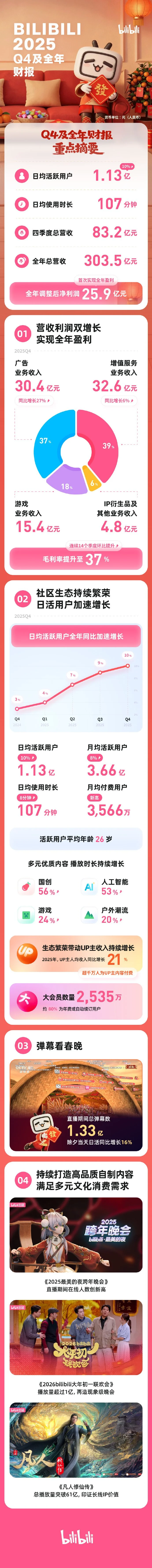 NBA,里夫斯快攻,制胜,开云体育,开云体育官网,开云体育app,开云体育平台,KAIYUN,SPORTS,kaiyun登录入口