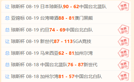 电竞焦点战精彩回顾，关键瞬间盘点