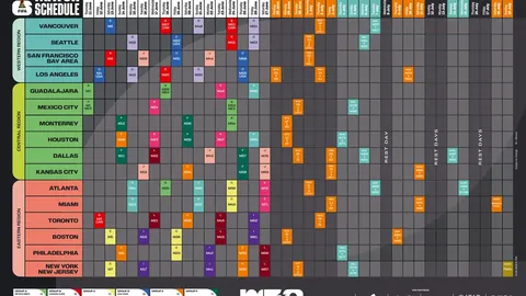 巅峰对决在即：威超激战正酣，6胜5分悬念重重！