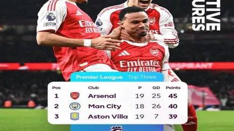 德甲：迈赫勒射门被挡，格尔哈特补射成功