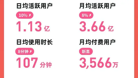 [NBA]里夫斯快攻制胜，球队连得高分