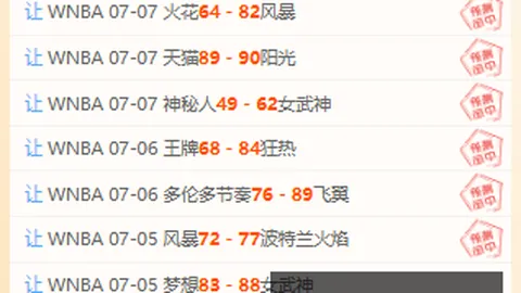 开云体育下载 124100 53